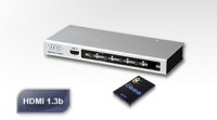 Aten 4-Port HDMI Switch (VS481A) Aten 4-Port HDMI Switch (VS481A)